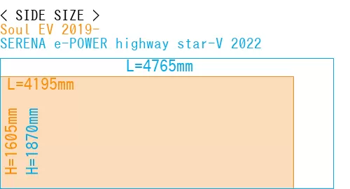 #Soul EV 2019- + SERENA e-POWER highway star-V 2022